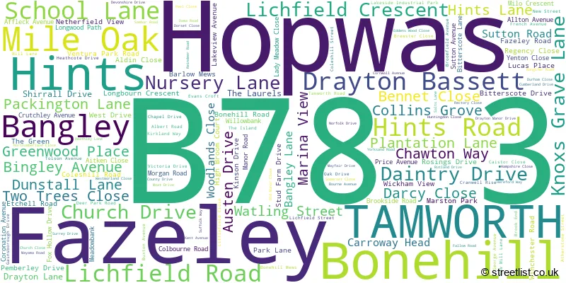 A word cloud for the B78 3 postcode